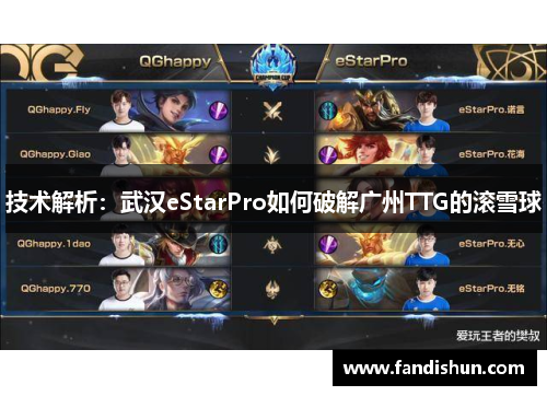 技术解析：武汉eStarPro如何破解广州TTG的滚雪球